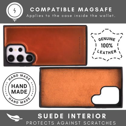 Nevada Samsung Galaxy S24 Ultra Wallet Case