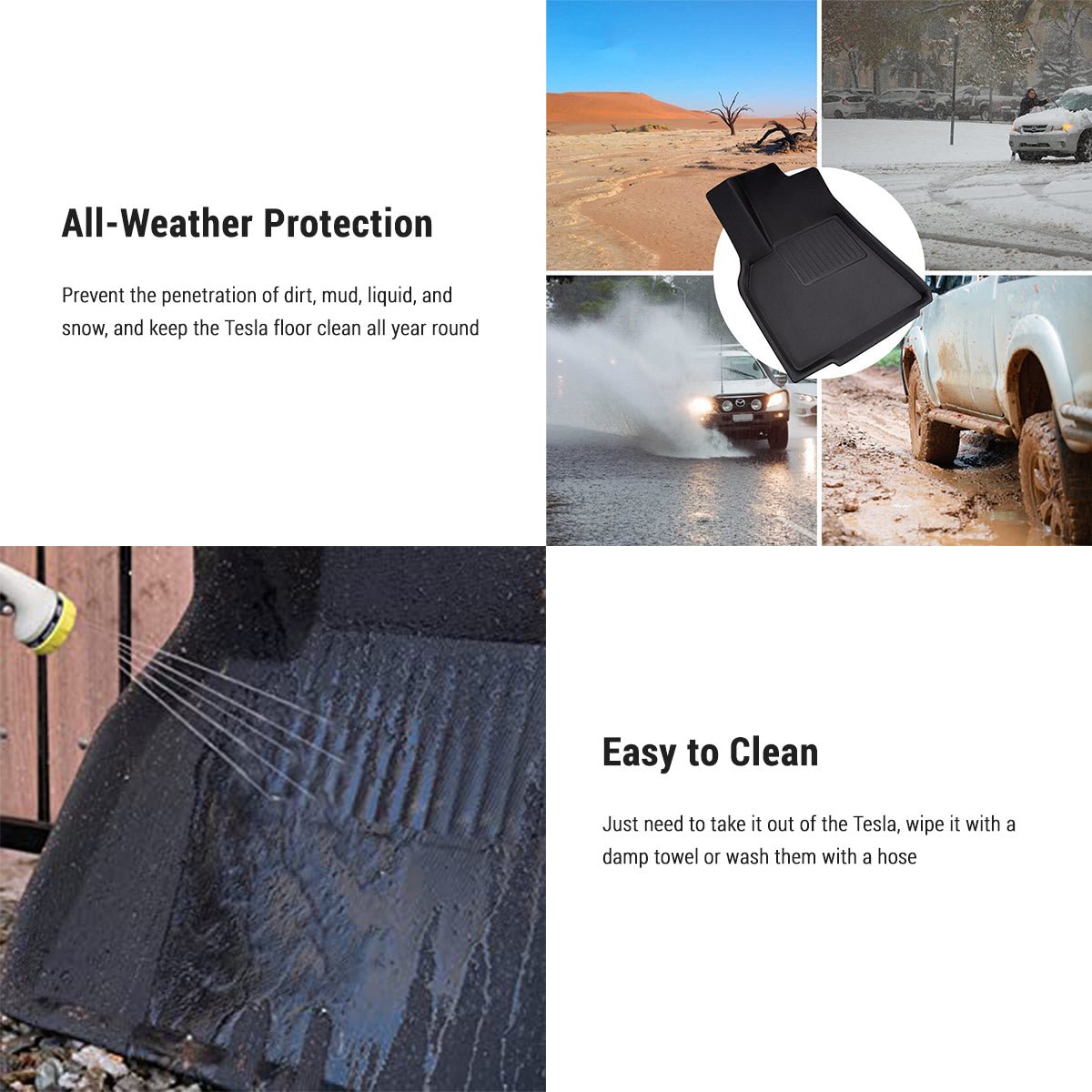 3D Floor Mats for Tesla Model 3 Highland