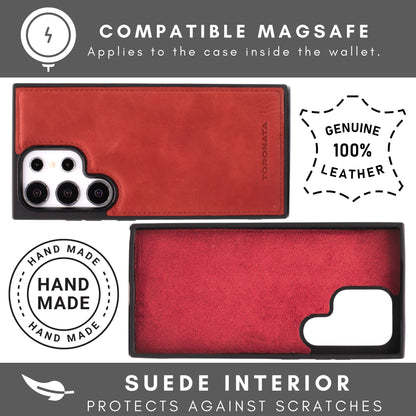 Nevada Samsung Galaxy S24 Ultra Wallet Case