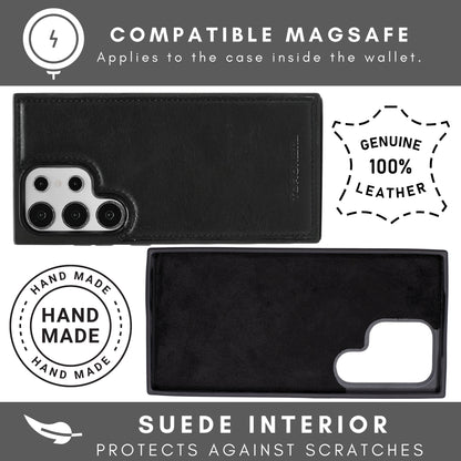 Nevada Samsung Galaxy S24 Ultra Wallet Case