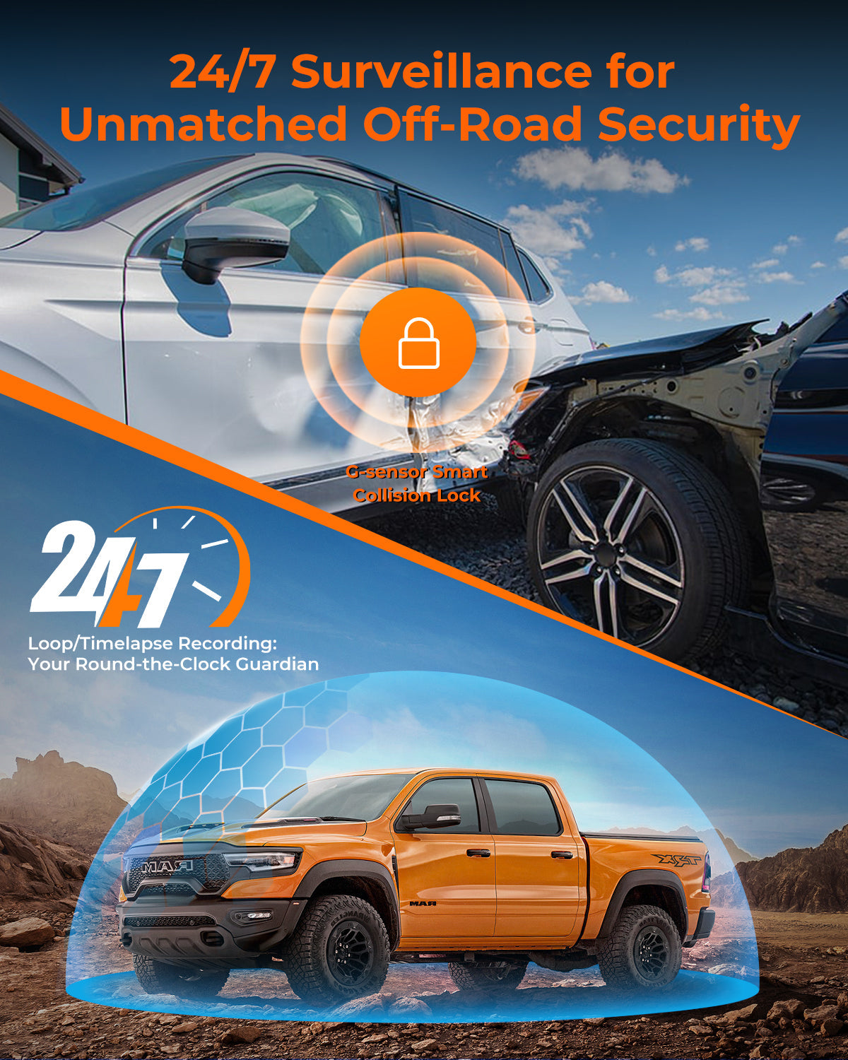 The Legend 4ch Waterproof Rear View Mirror Dash Cam with 1080P Front+ Rear+ Left/Right Side Cameras