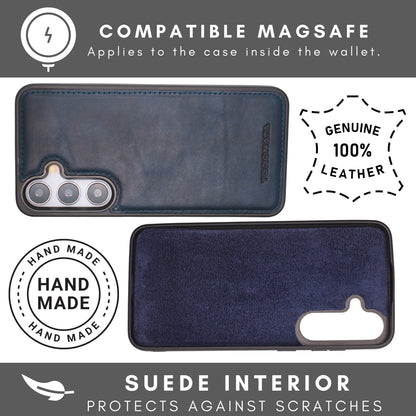 Nevada Samsung Galaxy S24 Wallet Case