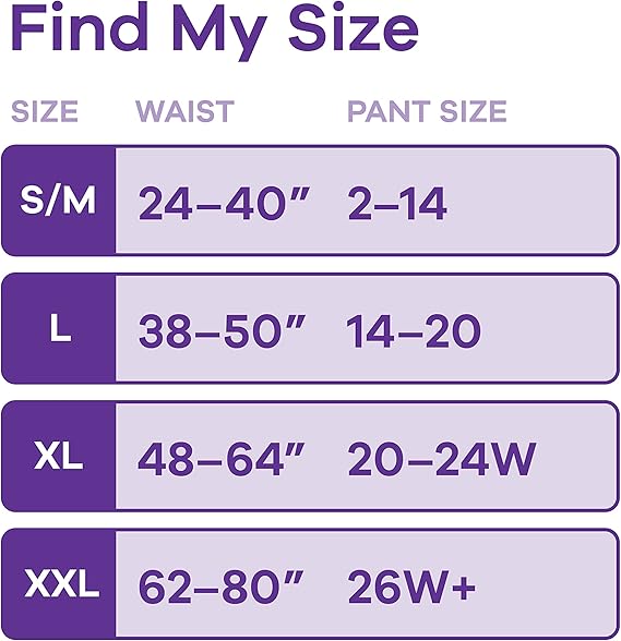 Always Discreet, Incontinence & Postpartum Underwear For Women, Maximum Protection, Small/Medium, 42 Count