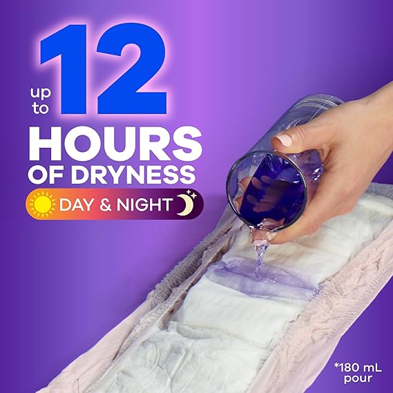 Always Discreet, Incontinence & Postpartum Underwear For Women, Maximum Protection, Small/Medium, 42 Count