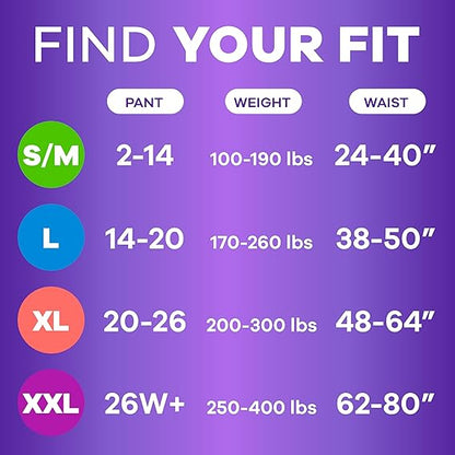 Always Discreet Adult Incontinence Underwear for Women and Postpartum Underwear, Small/Medium, Up to 100% Bladder Leak Protection, 32 Count