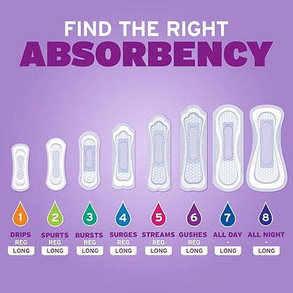 Poise Incontinence & Postpartum Pads for Bladder Leaks, 6 Drop Ultimate Absorbency, Regular Length