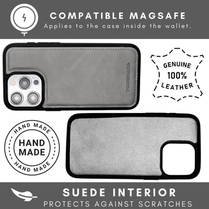 Vegas Premium Leather iPhone 15 Plus Wallet Case with MagSafe | Detachable RFID Blocking Luxury Wallet