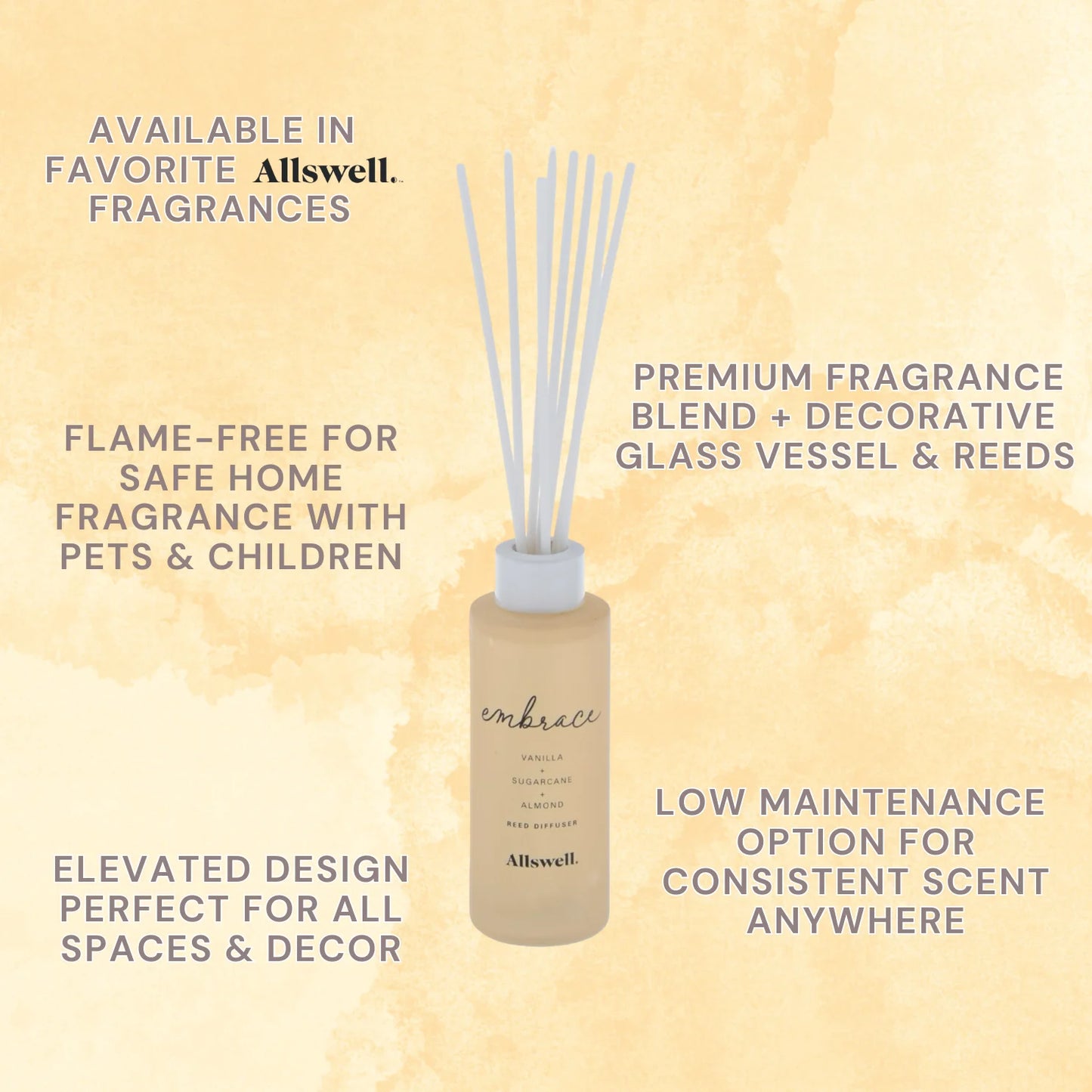 Allswell Relax Reed Diffuser