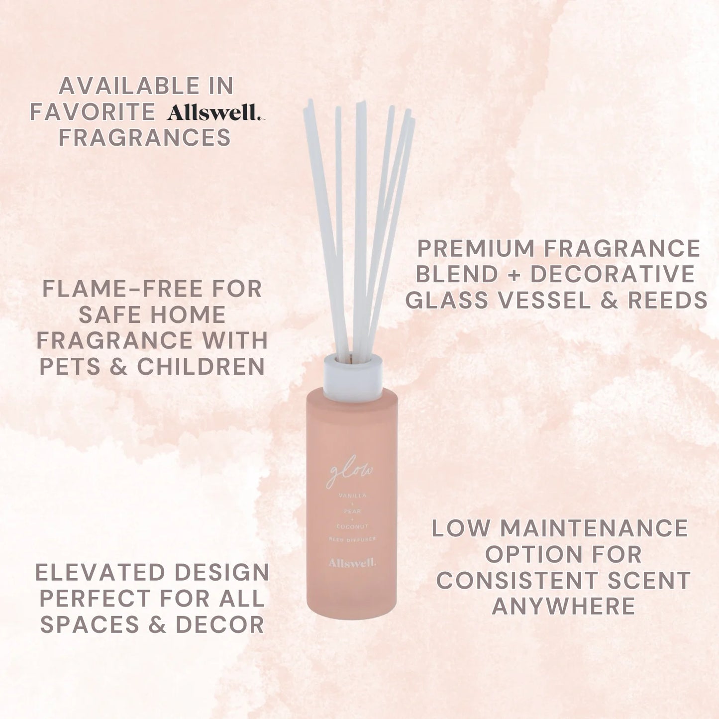 Allswell Relax Reed Diffuser