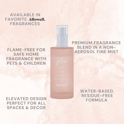 Allswell Scented Room and Linen Spray