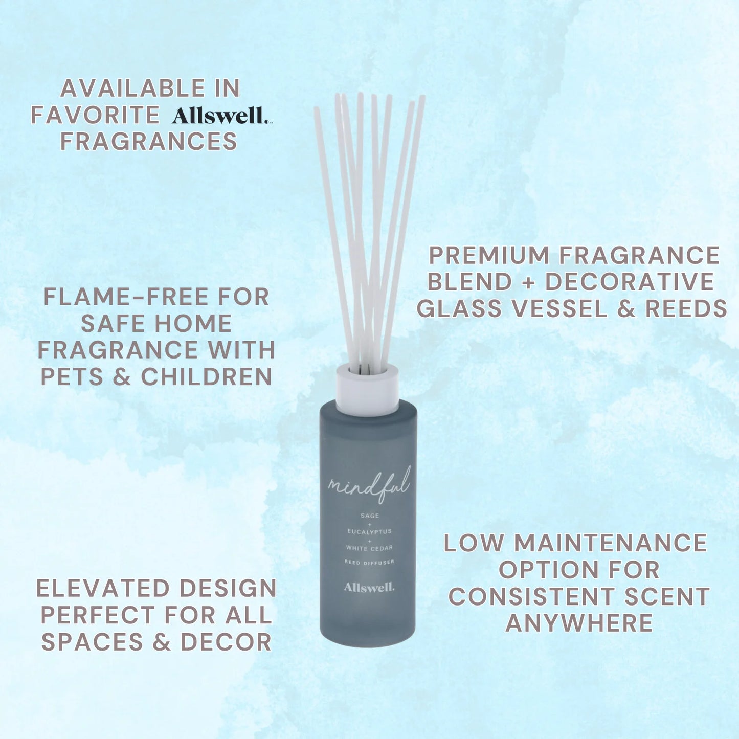 Allswell Relax Reed Diffuser