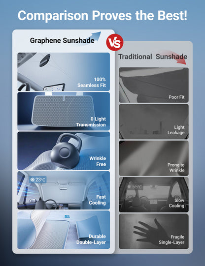 Graphene Front Windshield Sunshade for Model 3 Highland / Model Y Juniper