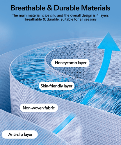 All Season Seat Ventilation Seat Covers for Model 3/Y