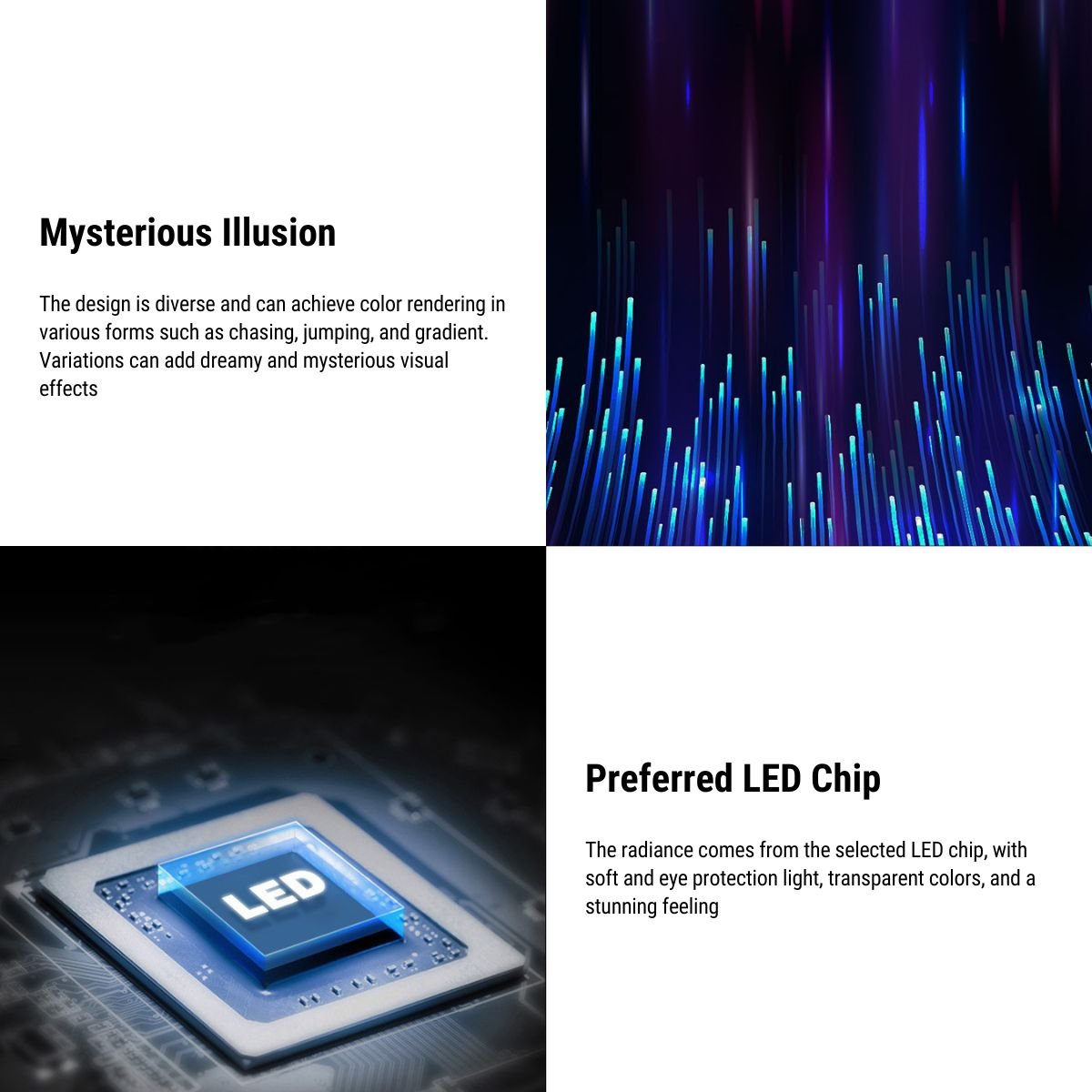 Center Console Ambient Lighting LED Strip for Model 3/Y