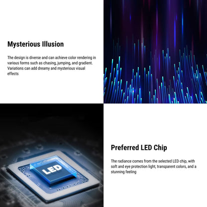 Center Console Ambient Lighting LED Strip for Model 3/Y