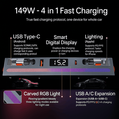 Center Console Ambient Light USB Hub Tesla Model Y Juniper & Model 3 Highland
