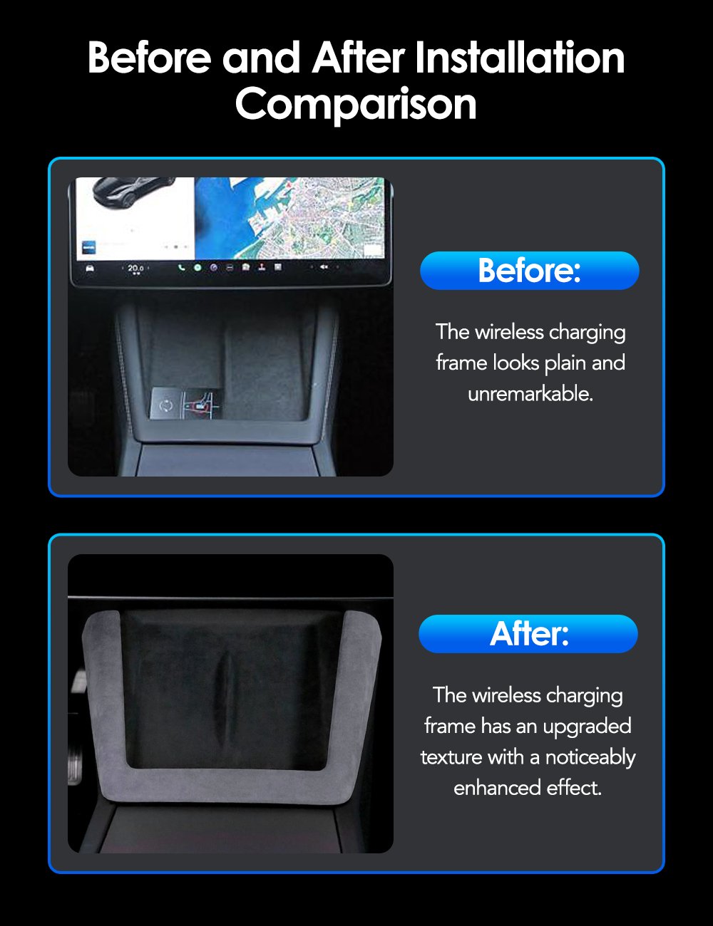 Center Console Wireless Charger Cover Trim for Model 3 Highland & New Model Y