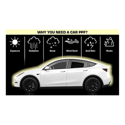 Clear Paint Protective Film kits for Tesla Model 3 Model Y 2017-2023