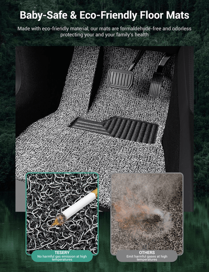 Coil Floor Mats for Tesla Model 3 Highland & Moel Y Juniper