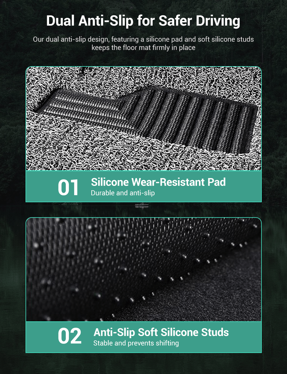 Coil Floor Mats for Tesla Model 3 Highland & Moel Y Juniper