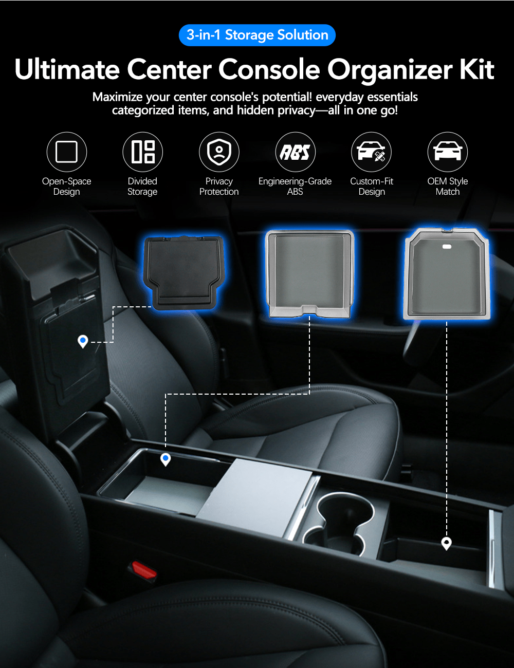 Console & Armrest Triple Storage Pack for Model Y Juniper & Model 3 Highland