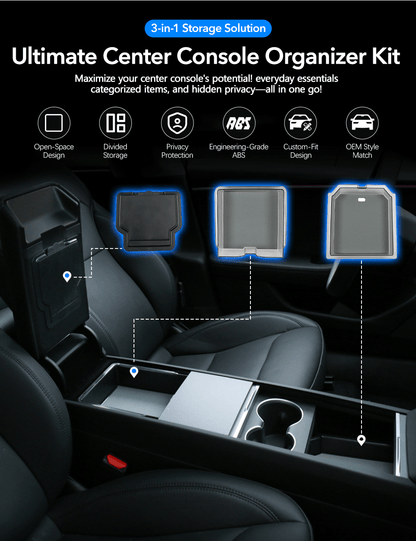 Console & Armrest Triple Storage Pack for Model Y Juniper & Model 3 Highland