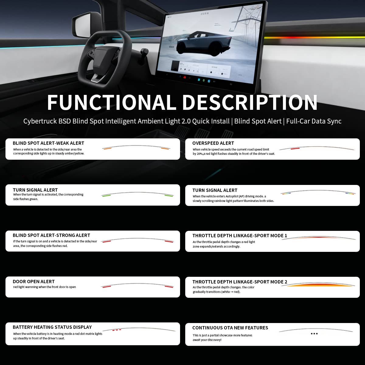 Cybertruck Smart BSD Blind Spot LED Ambient Lighting Kit