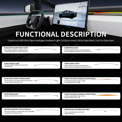 Cybertruck Smart BSD Blind Spot LED Ambient Lighting Kit