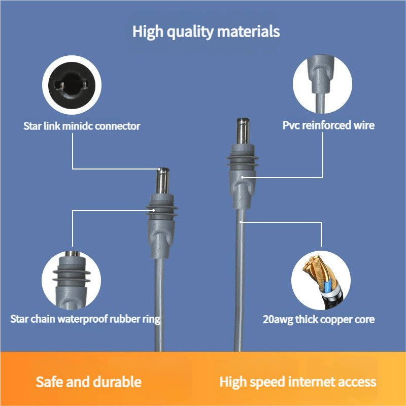 DC & Type-C to DC Power Adapter Cable for Starlink Mini