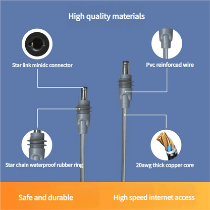 DC & Type-C to DC Power Adapter Cable for Starlink Mini