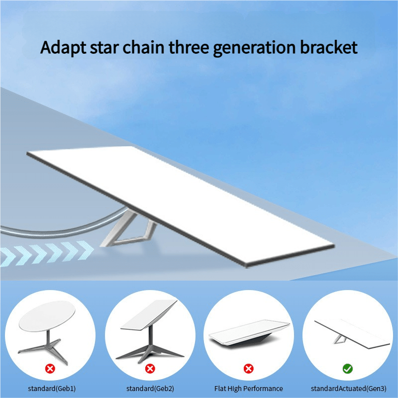 DC & Type-C to DC Power Adapter Cable for Starlink Mini