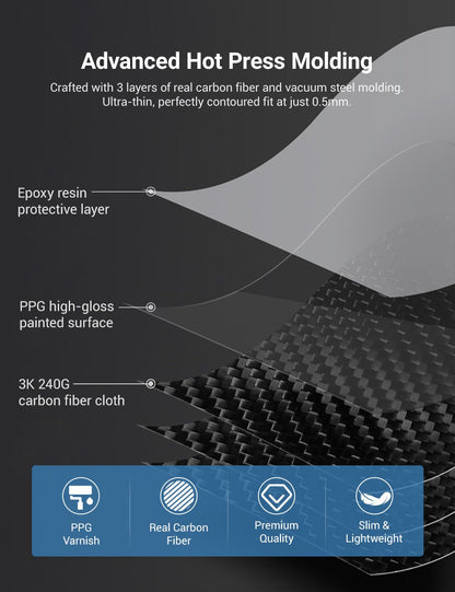 Dry Carbon Fiber Center Console Cover For Tesla Model Y Juniper / Model 3 Highland