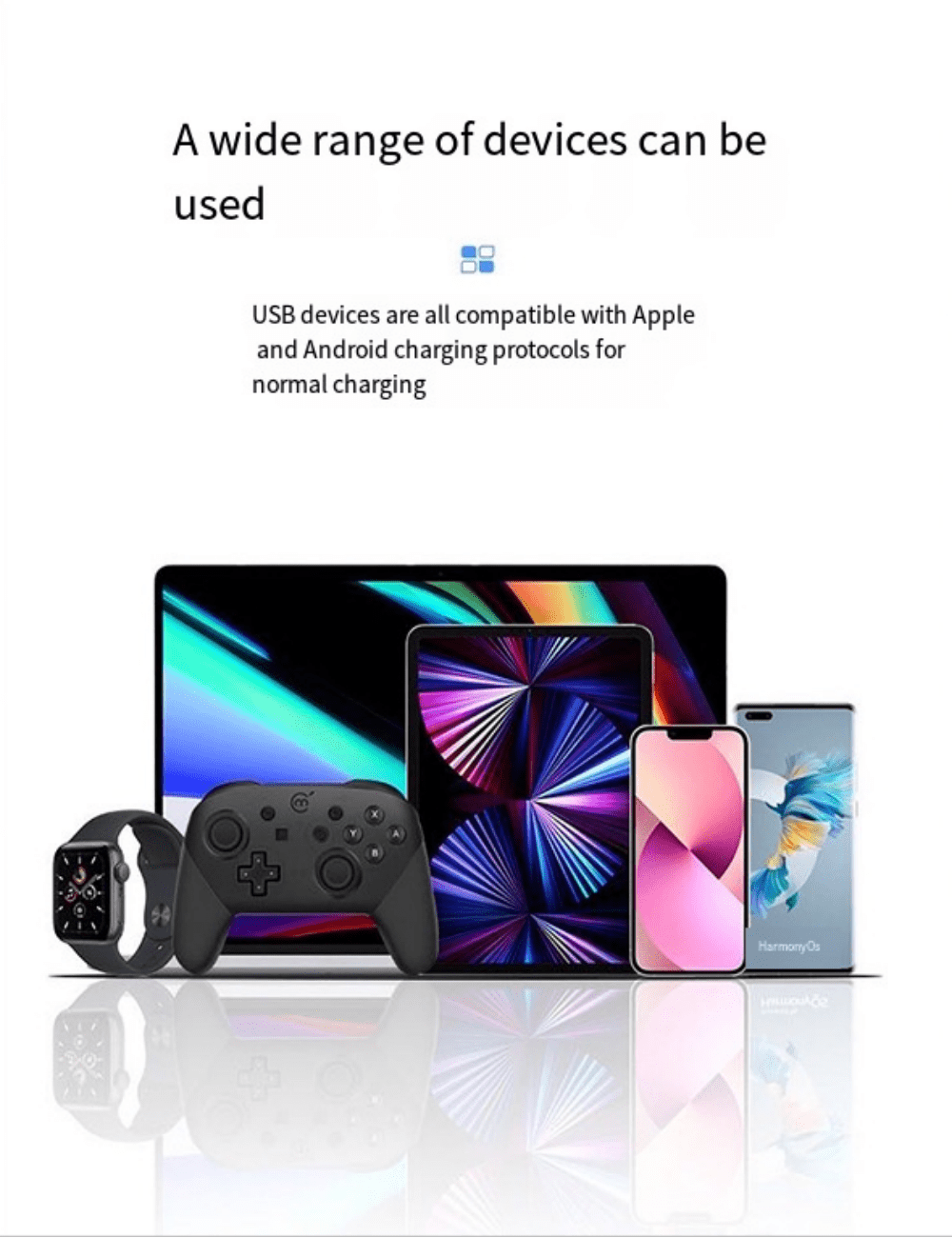 Glove Box USB Hub for Model Y Juniper & Model 3 Highland