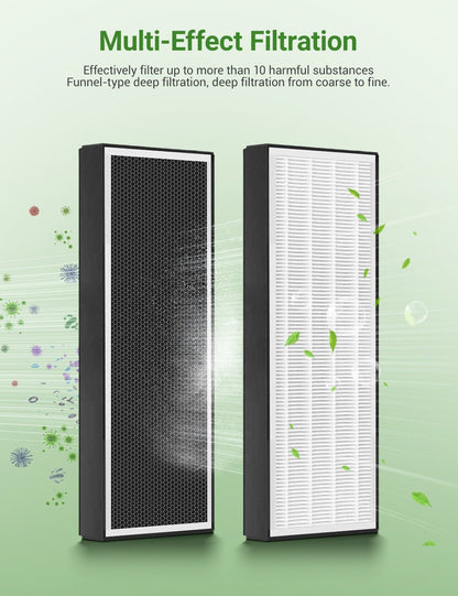 HEPA Upper Lower Air Filter for Tesla Model Y (4 PCS)