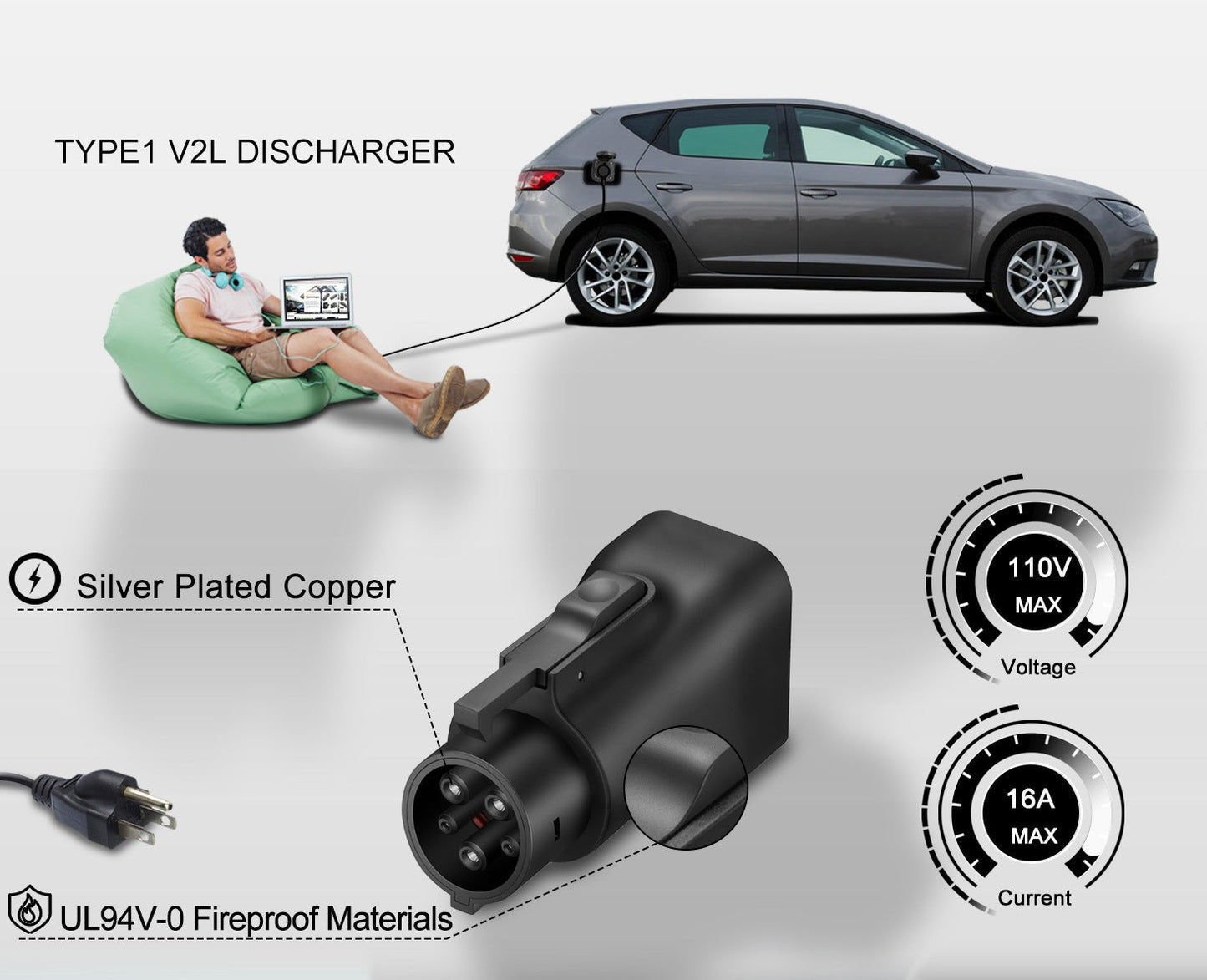 J1772 V2L Discharger Adapter | Vehicle-To-Load