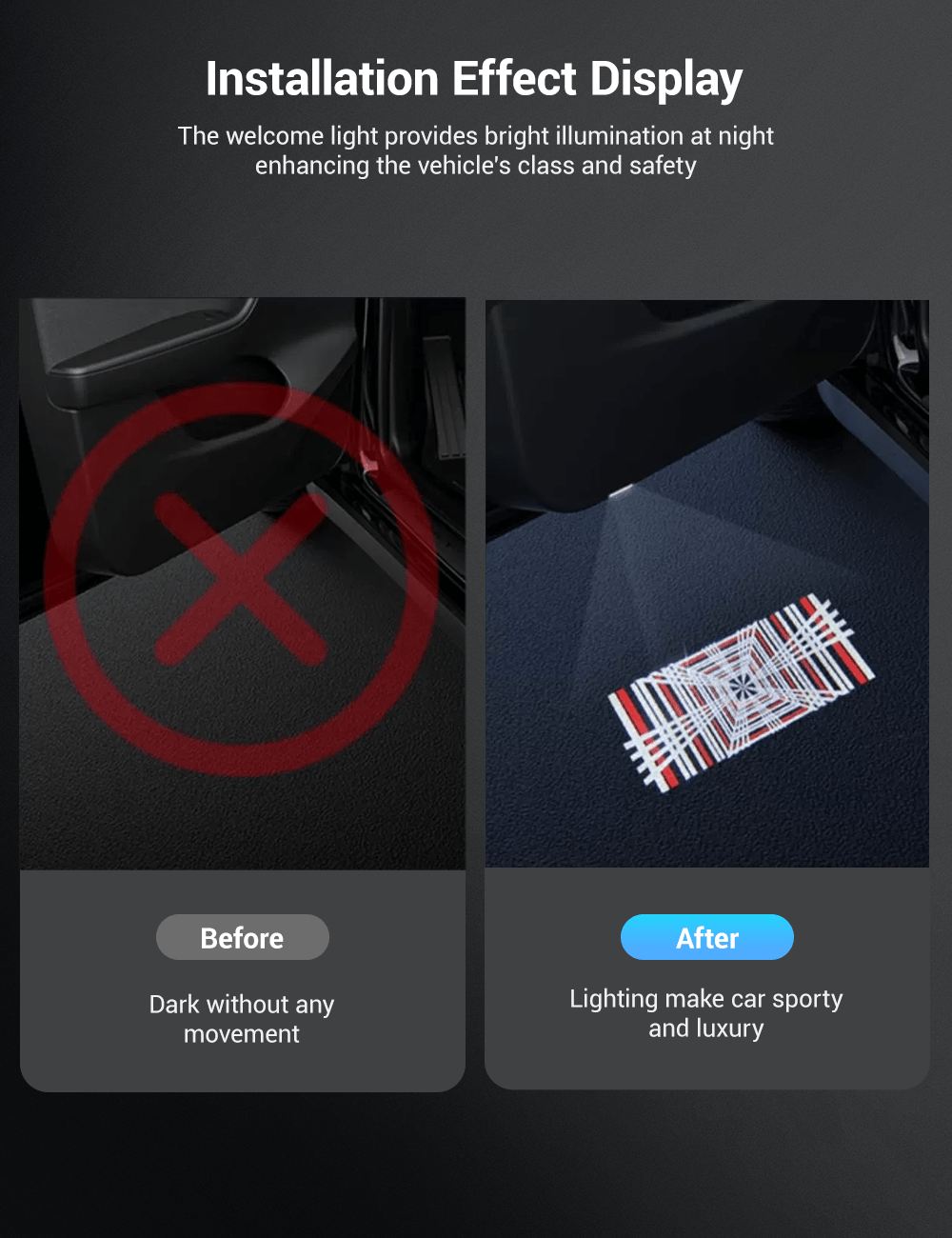 LED Door Projector Puddle Lights for Tesla Model 3 / Y Highland