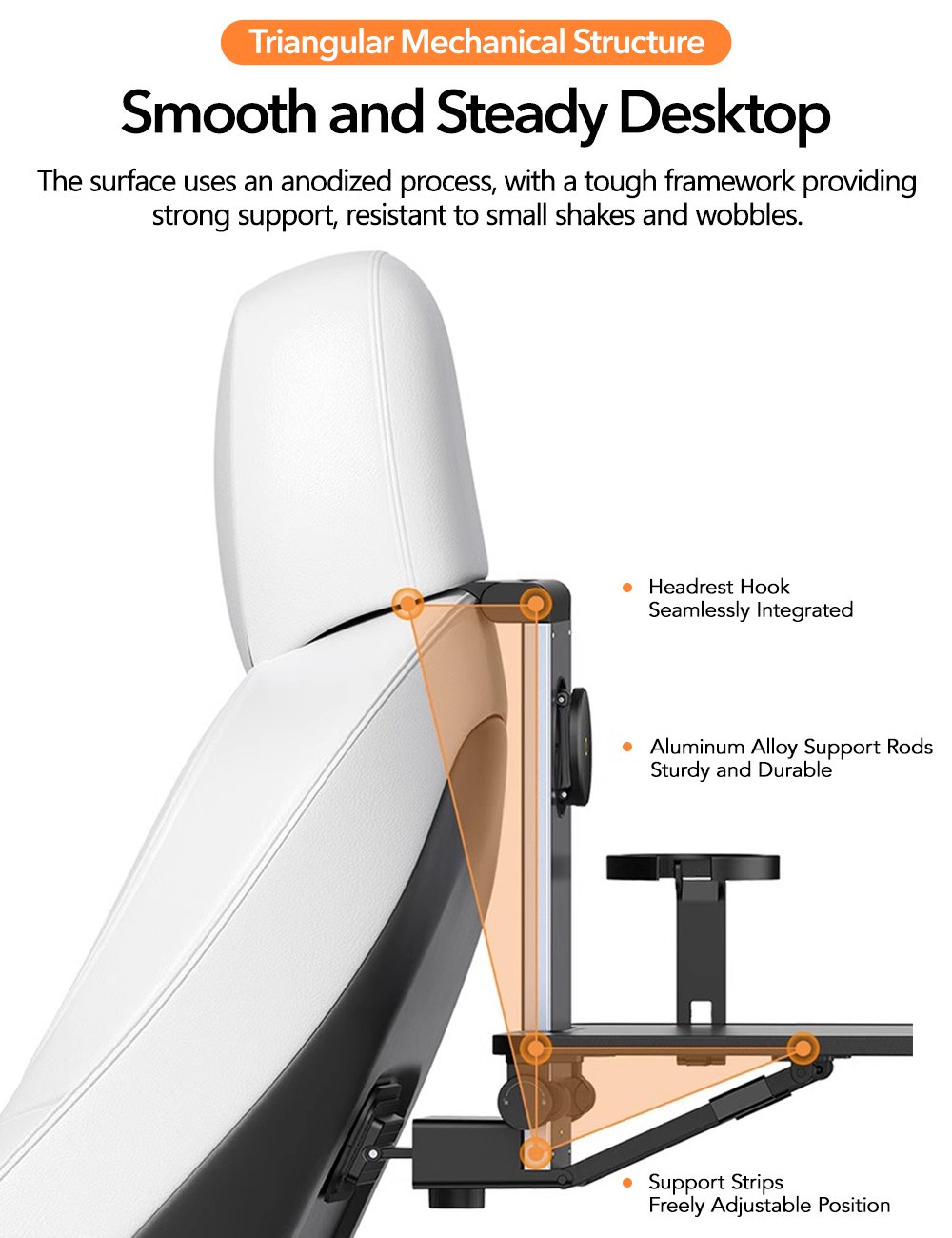 Multi-function Backseat Table Tray for Tesla Model 3/Y