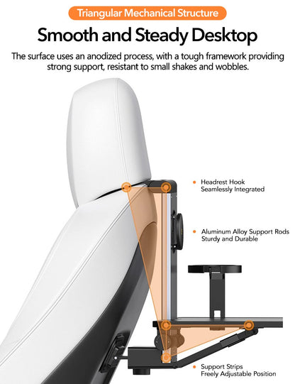 Multi-function Backseat Table Tray for Tesla Model 3/Y