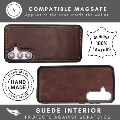 Nevada Samsung Galaxy S24 Plus Wallet Case