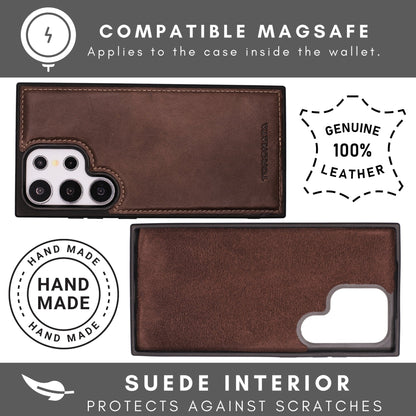 Nevada Samsung Galaxy S24 Ultra Wallet Case