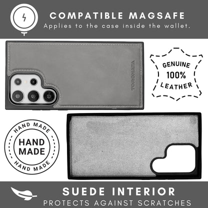 Nevada Samsung Galaxy S24 Ultra Wallet Case