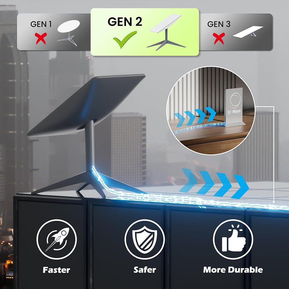 Replacement Extension Cable for Starlink Gen 2