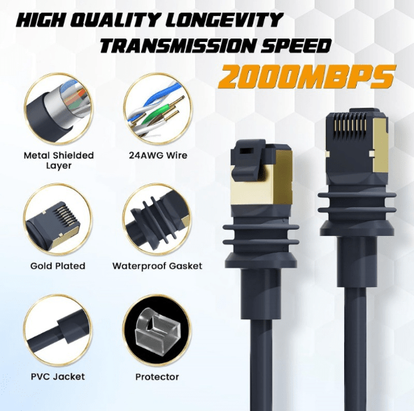 Replacement Starlink Cable Extension for Gen 3/Mini | High-Speed & Weatherproof