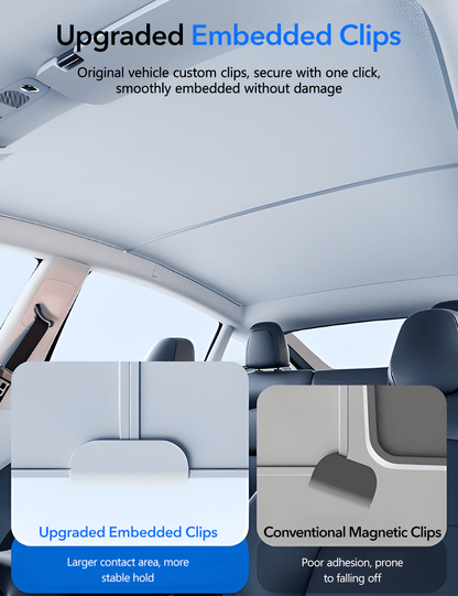 Roof Shade for Tesla Model Y