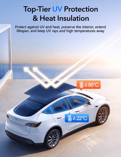 Roof Shade for Tesla Model Y