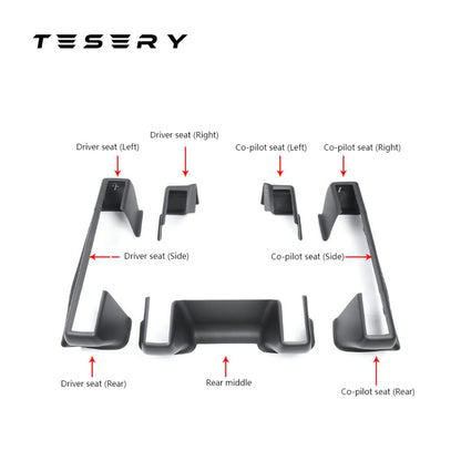 Seat Corner Protection Anti-kick for Tesla Model Y 2021-2025.03
