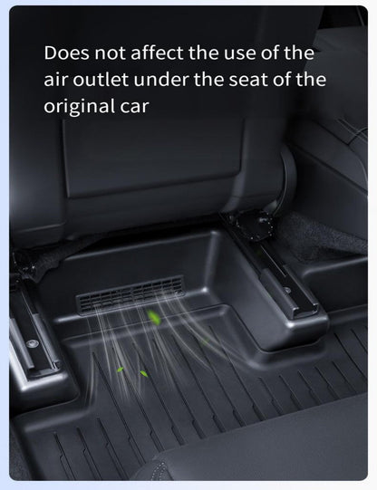 Seat Slide Rail Anti-Kick Guards for Tesla Model Y Juniper (5PCS)