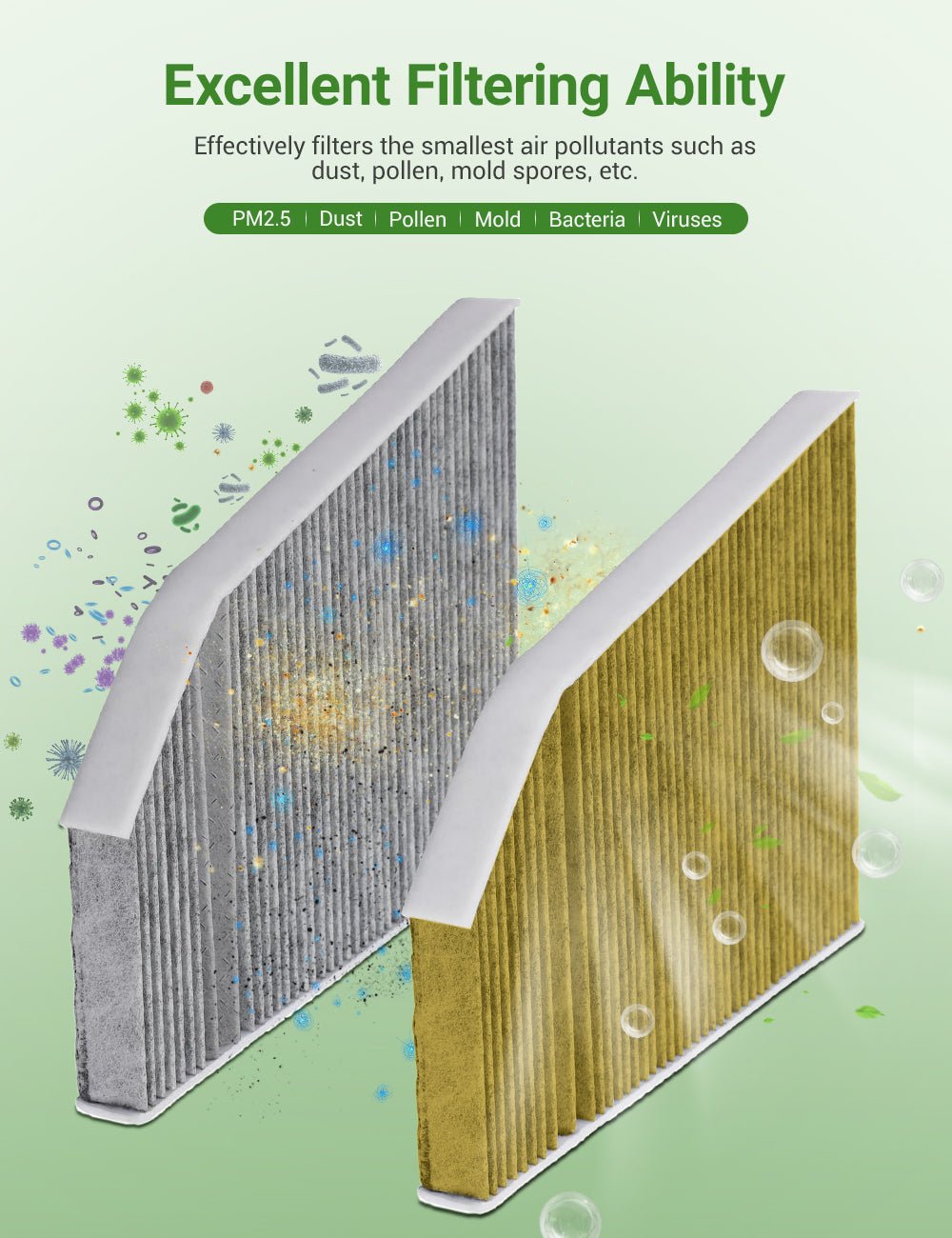 Special Air Conditioner Filter for Tesla Model X (1 PC)