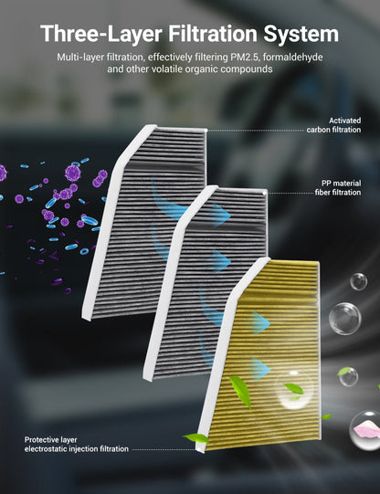 Special Air Conditioner Filter for Tesla Model X (1 PC)