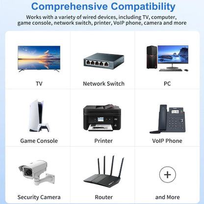 Starlink Ethernet Adapter for Gen 2 | Wired Connection to RJ45